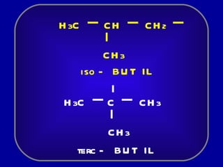 CH 3 H 3 C CH CH 2 CH 3 H 3 C C CH 3 terc - BUT IL iso - BUT IL 
