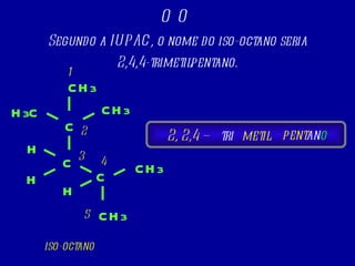 Segundo a IUPAC, o nome do iso-octano seria 2,4,4-trimetilpentano.  0 0 H 3 C H CH 3 C C CH 3 CH 3 H C CH 3 H iso-octano 1 2 3 4 5 pent an o metil tri 2, 2,4 – 