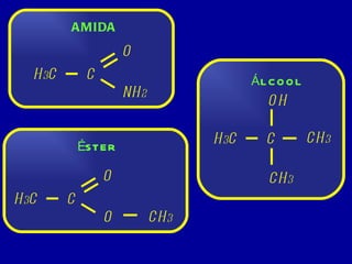 H 3 C C O NH 2 AMIDA H 3 C C O O ÉSTER H 3 C C OH CH 3 ÁLCOOL CH 3 CH 3 