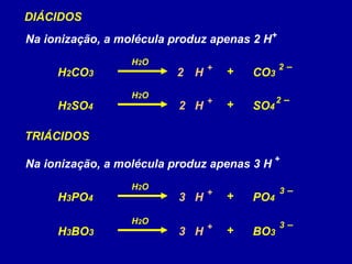 H2CO3 CO3H + 2 –
+
H2O
DIÁCIDOS
Na ionização, a molécula produz apenas 2 H
H2SO4 SO4H +
+
H2O
+
2 –
2
2
H3PO4 PO4H + 3 –
+
H2O
TRIÁCIDOS
Na ionização, a molécula produz apenas 3 H
H3BO3 BO3H +
+
H2O
+
3 –
3
3
 