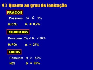 FRACOS
MODERADOS
FORTES
≤Possuem 5%α
α = 0,2%H2CO3
Possuem 5% < < 50%α
α = 27%H3PO4
Possuem α ≥ 50%
α = 92%HCl
 