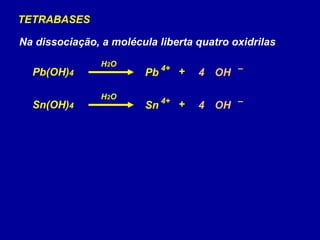 TETRABASES
4Pb(OH)4 Pb 4+ –+
H2O
OH
4Sn(OH)4 Sn 4+ –+
H2O
OH
Na dissociação, a molécula liberta quatro oxidrilas
 