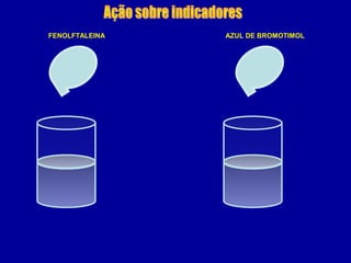 FENOLFTALEINA AZUL DE BROMOTIMOL
 