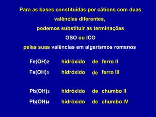 Para as bases constituídas por cátions com duas
valências diferentes,
podemos substituir as terminações
OSO ou ICO
pelas suas valências em algarismos romanos
hidróxidoFe(OH)2 ferro II
hidróxido ferro IIIFe(OH)3
hidróxidoPb(OH)2 chumbo II
hidróxido chumbo IVPb(OH)4
de
de
de
de
 
