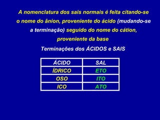 A nomenclatura dos sais normais é feita citando-se
o nome do ânion, proveniente do ácido (mudando-se
a terminação) seguido do nome do cátion,
proveniente da base
Terminações dos ÁCIDOS e SAIS
ATOICO
ITOOSO
ETOÍDRICO
SALÁCIDO
 