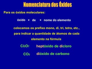 Para os óxidos moleculares:
óxido
colocamos os prefixo mono, di, tri, tetra, etc.,
para indicar a quantidade de átomos de cada
elemento na fórmula
+ +de nome do elemento
CO2
Cl2O7 heptóxido de dicloro
dióxido de carbono
 