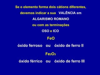 Se o elemento forma dois cátions diferentes,
devemos indicar a sua VALÊNCIA em
ALGARISMO ROMANO
ou com as terminações
OSO e ICO
FeO
Fe2O3
óxido férrico
óxido de ferro IIouóxido ferroso
óxido de ferro IIIou
 