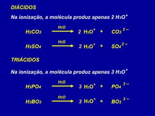 H2CO3 CO3
2 –
+
H2O
DIÁCIDOS
Na ionização, a molécula produz apenas 2 H3O
H2SO4 SO4+
H2O
+
2 –
2
2
H3PO4 PO4
3 –
+
H2O
TRIÁCIDOS
Na ionização, a molécula produz apenas 3 H3O
H3BO3 BO3+
H2O
+
3 –
3
3
H3O
+
H3O
+
H3O
+
H3O
+
 