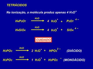 H4P2O7 P2O7
4 –
+
H2O
TETRÁCIDOS
Na ionização, a molécula produz apenas 4 H3O
H4SiO4 SiO4+
H2O
+
4 –
4
4
CUIDADO
H3PO3 HPO3
2 –
+
H2O
2
H3PO2 H2PO2
–
+
H2O
1
(DIÁCIDO)
(MONOÁCIDO)
H3O
+
H3O
+
H3O
+
H3O
+
 