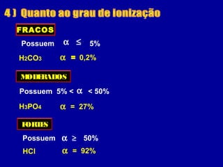 FRACOS
MODERADOS
FORTES
≤Possuem 5%α
α = 0,2%H2CO3
Possuem 5% < < 50%α
α = 27%H3PO4
Possuem α ≥ 50%
α = 92%HCl
 