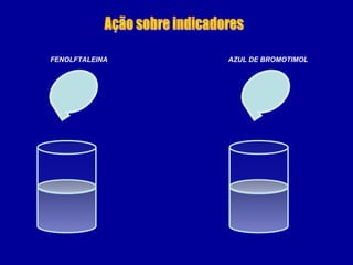 FENOLFTALEINA AZUL DE BROMOTIMOL
 