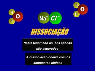 Neste fenômeno os íons apenas
são separados
A dissociação ocorre com os
compostos iônicos
 