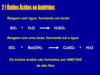 Reagem com água, formando um ácido
SO3 + H2O H2SO4
Reagem com uma base, formando sal e água
SO3 + Ba(OH)2 CaSO4 + H2O
Os óxidos ácidos são formados por AMETAIS
de alto Nox
 