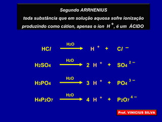 Segundo ARRHENIUS
toda substância que em solução aquosa sofre ionização
produzindo como cátion, apenas o íon H , é um ÁCIDO
+
HCl
H2SO4
Cl
2
H + –+
H2O
H + 2 –
+
H2O
SO4
H3PO4 3 H + 3 –
+
H2O
PO4
H4P2O7 4 H + 4 –
+
H2O
P2O7
Prof. VINICIUS SILVA
 