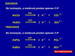 DIÁCIDOS
Na ionização, a molécula produz apenas 2 H+
H2CO3 CO3H + 2 –
+
H2O
2
H2SO4 SO4H +
+
H2O
2 –
2
TRIÁCIDOS
Na ionização, a molécula produz apenas 3 H+
H3PO4 PO4H + 3 –
+
H2O
3
H3BO3 BO3H +
+
H2O 3 –
3
Prof. VINICIUS SILVA
 