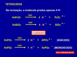 TETRÁCIDOS
Na ionização, a molécula produz apenas 4 H+
H4P2O7 P2O7H + 4 –
+
H2O
4
H4SiO4 SiO4H +
+
H2O 4 –
4
CUIDADO
H3PO3 HPO3H + 2 –
+
H2O
2 (DIÁCIDO)
H3PO2 H2PO2H + –
+
H2O
1 (MONOÁCIDO)
Prof. VINICIUS SILVA
 