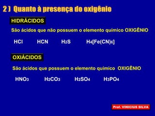 HIDRÁCIDOS
OXIÁCIDOS
HCl HCN H2S H4[Fe(CN)6]
São ácidos que não possuem o elemento químico OXIGÊNIO
HNO3 H2CO3 H2SO4 H3PO4
São ácidos que possuem o elemento químico OXIGÊNIO
Prof. VINICIUS SILVA
 