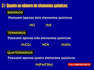 HCl
H4[Fe(CN)6]
H2CO3 HCN H2SO4
H2S
Possuem apenas dois elementos químicos
BINÁRIOS
Possuem apenas três elementos químicos
TERNÁRIOS
Possuem apenas quatro elementos químicos
QUATERNÁRIOS
Prof. VINICIUS SILVA
 