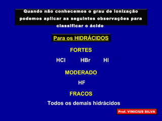 Quando não conhecemos o grau de ionização
podemos aplicar as seguintes observações para
classificar o ácido
Para os HIDRÁCIDOS
FRACOS
MODERADO
FORTES
HCl HBr HI
HF
Todos os demais hidrácidos
Prof. VINICIUS SILVA
 