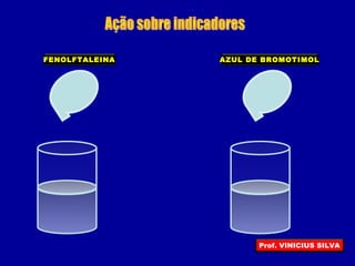 FENOLFTALEINA AZUL DE BROMOTIMOL
Prof. VINICIUS SILVA
 