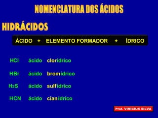 ÁCIDO ELEMENTO FORMADOR+ ÍDRICO+
HCl ácido clorídrico
HBr ácido bromídrico
H2S ácido sulfídrico
HCN ácido cianídrico
Prof. VINICIUS SILVA
 
