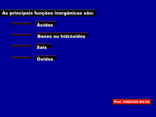 As principais funções inorgânicas são:
Ácidos
Bases ou hidróxidos
Sais
Óxidos
Prof. VINICIUS SILVA
 