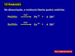 TETRABASES
4Pb(OH)4 Pb 4+ –+
H2O
OH
4Sn(OH)4 Sn 4+ –+
H2O
OH
Na dissociação, a molécula liberta quatro oxidrilas
Prof. VINICIUS SILVA
 