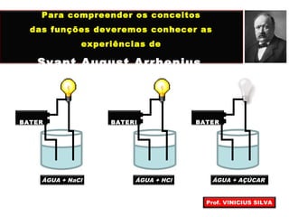 Para compreender os conceitos
das funções deveremos conhecer as
experiências de
Svant August Arrhenius
BATER
IA
ÁGUA + NaCl
BATERI
A
ÁGUA + HCl
BATER
IA
ÁGUA + AÇÚCAR
Prof. VINICIUS SILVA
 