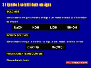 SOLÚVEIS
NaOH KOH LiOH NH4OH
São as bases em que a oxidrila se liga a um metal alcalino ou o hidróxido
de amônio
POUCO SOLÚVEL
Ca(OH)2 Ba(OH)2
São as bases em que a oxidrila se liga a um metal alcalino terroso
PRATICAMENTE INSOLÚVEIS
São as demais bases
Prof. VINICIUS SILVA
 