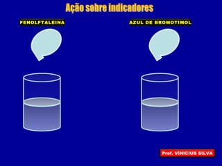 FENOLFTALEINA AZUL DE BROMOTIMOL
Prof. VINICIUS SILVA
 