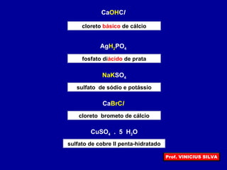 CaOHCl
cloreto básico de cálcio
AgH2PO4
fosfato diácido de prata
NaKSO4
sulfato de sódio e potássio
CaBrCl
cloreto brometo de cálcio
CuSO4 . 5 H2O
sulfato de cobre II penta-hidratado
Prof. VINICIUS SILVA
 