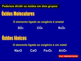 Podemos dividir os óxidos em dois grupos:
SO3 CO2 N2O5
CaO Al2O3Fe2O3Na2O
O elemento ligado ao oxigênio é ametal
O elemento ligado ao oxigênio é um metal
Prof. VINICIUS SILVA
 