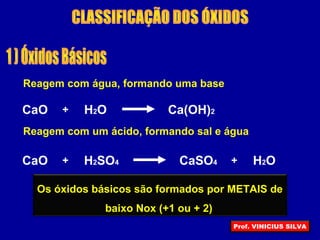 Reagem com água, formando uma base
CaO + H2O Ca(OH)2
Reagem com um ácido, formando sal e água
CaO + H2SO4 CaSO4 + H2O
Os óxidos básicos são formados por METAIS de
baixo Nox (+1 ou + 2)
Prof. VINICIUS SILVA
 