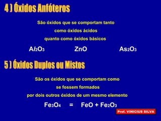 São óxidos que se comportam tanto
como óxidos ácidos
quanto como óxidos básicos
ZnOAl2O3 As2O3
São os óxidos que se comportam como
se fossem formados
por dois outros óxidos de um mesmo elemento
FeO + Fe2O3Fe3O4 =
Prof. VINICIUS SILVA
 
