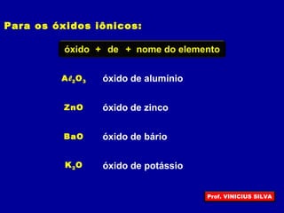 Para os óxidos iônicos:
óxido + +de nome do elemento
ZnO
Al2O3 óxido de alumínio
óxido de zinco
BaO óxido de bário
K2O óxido de potássio
Prof. VINICIUS SILVA
 