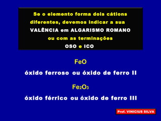 Se o elemento forma dois cátions
diferentes, devemos indicar a sua
VALÊNCIA em ALGARISMO ROMANO
ou com as terminações
OSO e ICO
FeO
Fe2O3
óxido de ferro IIouóxido ferroso
óxido férrico óxido de ferro IIIou
Prof. VINICIUS SILVA
 