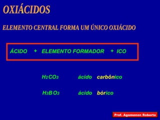 OXIÁCIDOS ELEMENTO CENTRAL FORMA UM ÚNICO OXIÁCIDO ÁCIDO ELEMENTO FORMADOR + ICO + H 2 C ácido carbôn ico O 3 H 3 B ácido bór ico O 3 Prof. Agamenon Roberto 