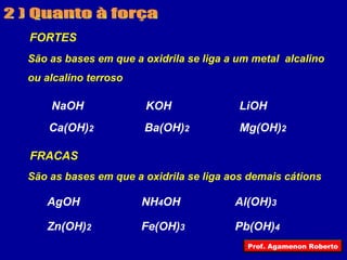 2 ) Quanto à força FORTES São as bases em que a oxidrila se liga a um metal  alcalino ou alcalino terroso  NaOH Ca(OH) 2 Ba(OH) 2 Mg(OH) 2 KOH LiOH FRACAS AgOH NH 4 OH Al(OH) 3 Zn(OH) 2 Fe(OH) 3 Pb(OH) 4 São as bases em que a oxidrila se liga aos demais cátions  Prof. Agamenon Roberto 