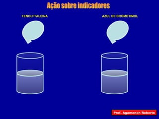 Ação sobre indicadores FENOLFTALEINA AZUL DE BROMOTIMOL Prof. Agamenon Roberto 