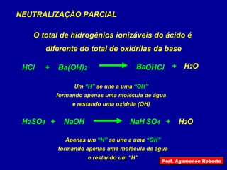 Na OH H Cl SO 4 Ba NEUTRALIZAÇÃO PARCIAL O total de hidrogênios ionizáveis do ácido é  diferente do total de oxidrilas da base H 2 O + (OH) 2 Ba H Cl + Um  “H”  se une a uma  “OH” formando apenas uma molécula de água e restando uma oxidrila (OH) OH Na H 2 SO 4 + H 2 O + Apenas um  “H”  se une a uma  “OH” formando apenas uma molécula de água e restando um “H” Prof. Agamenon Roberto 