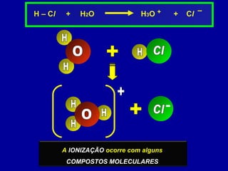 H H H H + O Cl H H O + Cl + H – C l H 2 O + H 3 O + C l + – A  IONIZAÇÃO  ocorre com alguns  COMPOSTOS MOLECULARES  