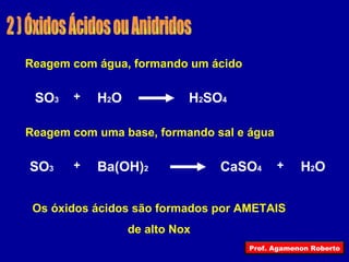 2 ) Óxidos Ácidos ou Anidridos Reagem com água, formando um ácido   SO 3 + H 2 O H 2 SO 4 Reagem com uma base, formando sal e água   SO 3 + Ba(OH) 2 CaSO 4 + H 2 O Os óxidos ácidos são formados por AMETAIS de alto Nox Prof. Agamenon Roberto 
