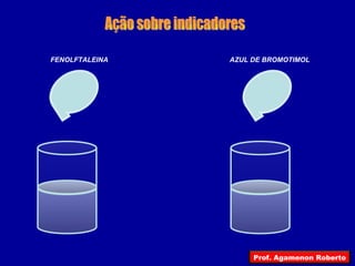 Ação sobre indicadores FENOLFTALEINA AZUL DE BROMOTIMOL Prof. Agamenon Roberto 