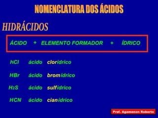 NOMENCLATURA DOS ÁCIDOS HIDRÁCIDOS ÁCIDO ELEMENTO FORMADOR + ÍDRICO + H Cl ácido clor ídrico H Br ácido brom ídrico H 2 S ácido sulf ídrico H CN ácido cian ídrico Prof. Agamenon Roberto 