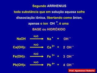 Segundo  ARRHENIUS toda substância que em  solução aquosa  sofre  dissociação iônica , libertando como  ânion ,  apenas  o íon  OH  , é uma  BASE ou HIDRÓXIDO   NaOH 2 Na + – + H 2 O OH Ca(OH) 2 Ca 2+ – + H 2 O OH 3 Fe(OH) 3 Fe 3+ – + H 2 O OH 4 Pb(OH) 4 Pb 4+ – + H 2 O OH Prof. Agamenon Roberto 