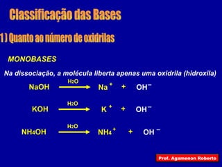 Classificação das Bases 1 ) Quanto ao número de oxidrilas MONOBASES Na dissociação, a molécula liberta apenas uma oxidrila (hidroxila) NaOH Na + – + H 2 O OH KOH K + – + H 2 O OH NH 4 OH NH 4 + – + H 2 O OH Prof. Agamenon Roberto 