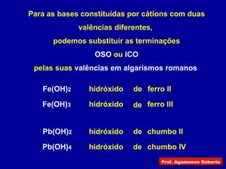 Para as bases constituídas por cátions com duas valências diferentes,  podemos substituir as terminações OSO  ou  ICO   pelas suas  valências em algarismos romanos  hidróxido Fe(OH) 2 ferro II hidróxido ferro III Fe(OH) 3 hidróxido Pb(OH) 2 chumbo II hidróxido chumbo IV Pb(OH) 4 de de de de Prof. Agamenon Roberto 