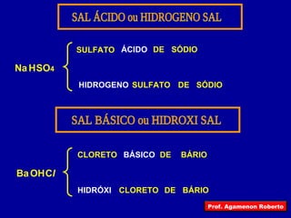 SAL ÁCIDO ou HIDROGENO SAL Na H SO 4 SAL BÁSICO ou HIDROXI SAL OH C l Ba SULFATO ÁCIDO SULFATO DE SÓDIO CLORETO HIDROGENO BÁSICO DE SÓDIO DE BÁRIO HIDRÓXI CLORETO DE BÁRIO Prof. Agamenon Roberto 