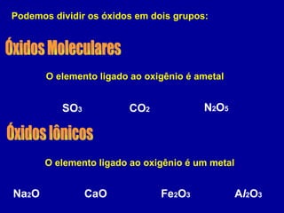 Podemos dividir os óxidos em dois grupos: Óxidos Moleculares Óxidos Iônicos SO 3 CO 2 N 2 O 5 CaO A l 2 O 3 Fe 2 O 3 Na 2 O O elemento ligado ao oxigênio é ametal  O elemento ligado ao oxigênio é um metal  