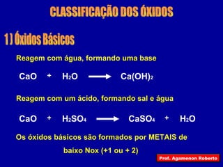 CLASSIFICAÇÃO DOS ÓXIDOS 1 ) Óxidos Básicos Reagem com água, formando uma base   CaO + H 2 O Ca(OH) 2 Reagem com um ácido, formando sal e água   CaO + H 2 SO 4 CaSO 4 + H 2 O Os óxidos básicos são formados por METAIS de baixo Nox (+1 ou + 2)   Prof. Agamenon Roberto 